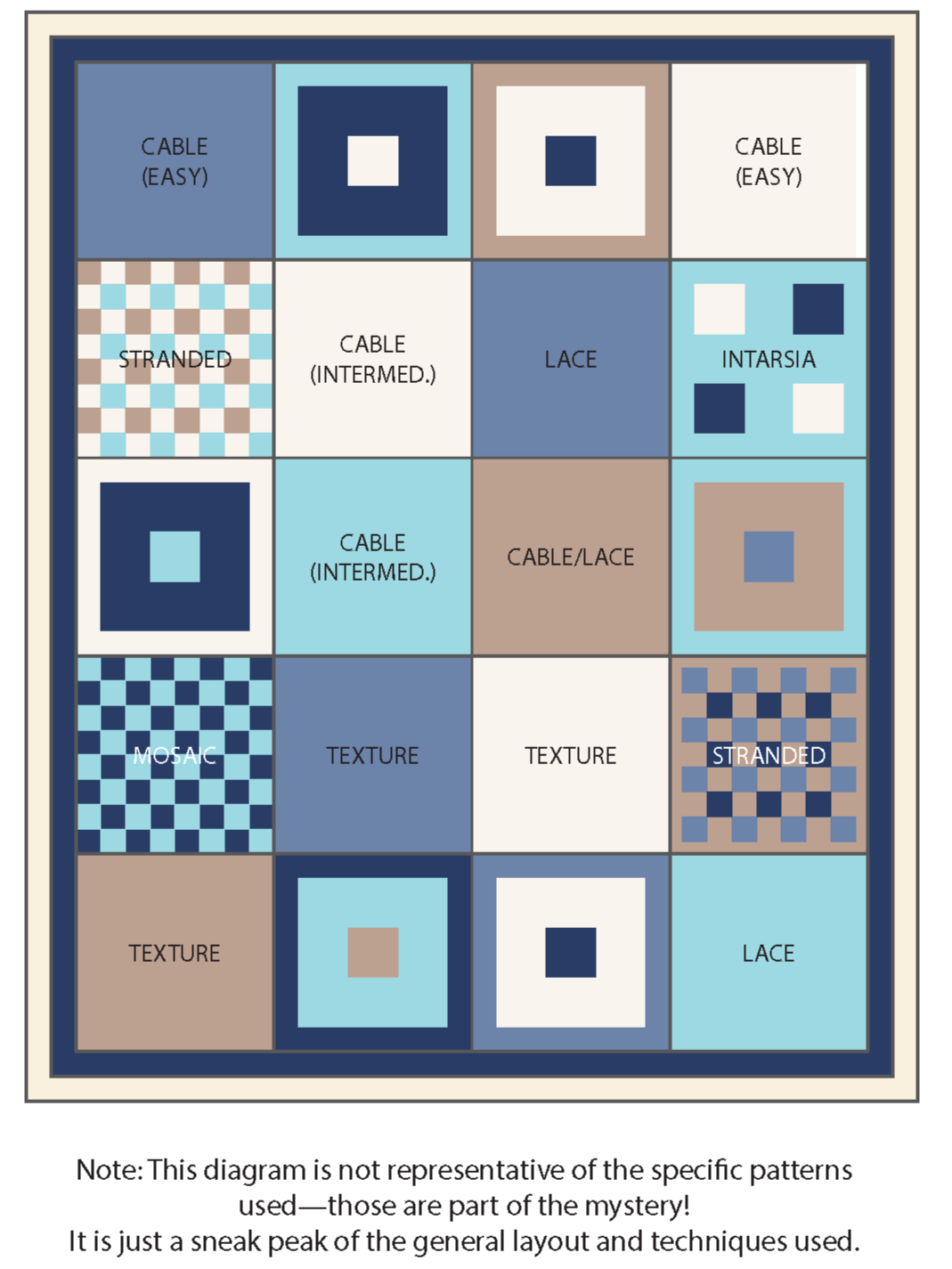 BERROCO YEAR LONG BLANKET MKAL KITS